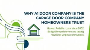 Why A1 Door Company Is the Garage Door Company Homeowners Trust