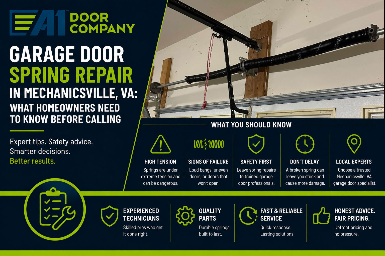 Garage Door Spring Repair in Mechanicsville, VA: What Homeowners Need to Know Before Calling